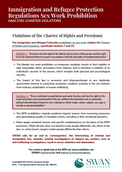 Immigration and Refugee Protection Regulations Sex Work Prohibition Charter Violations