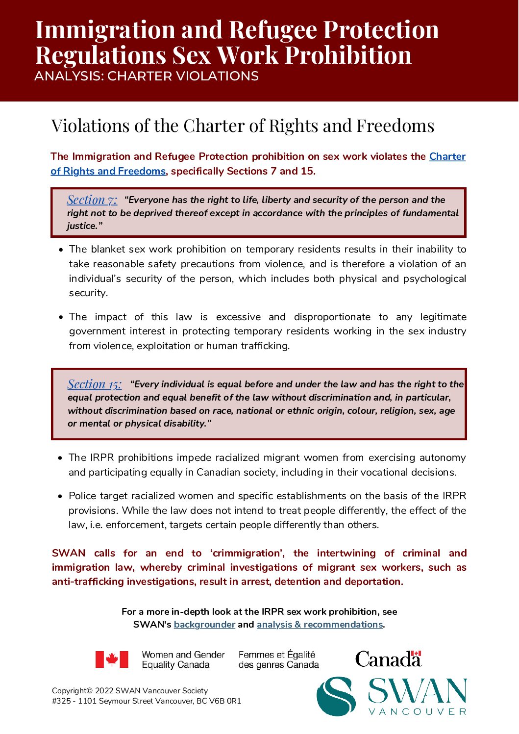 Immigration and Refugee Protection Regulations Sex Work Prohibition Charter Violations