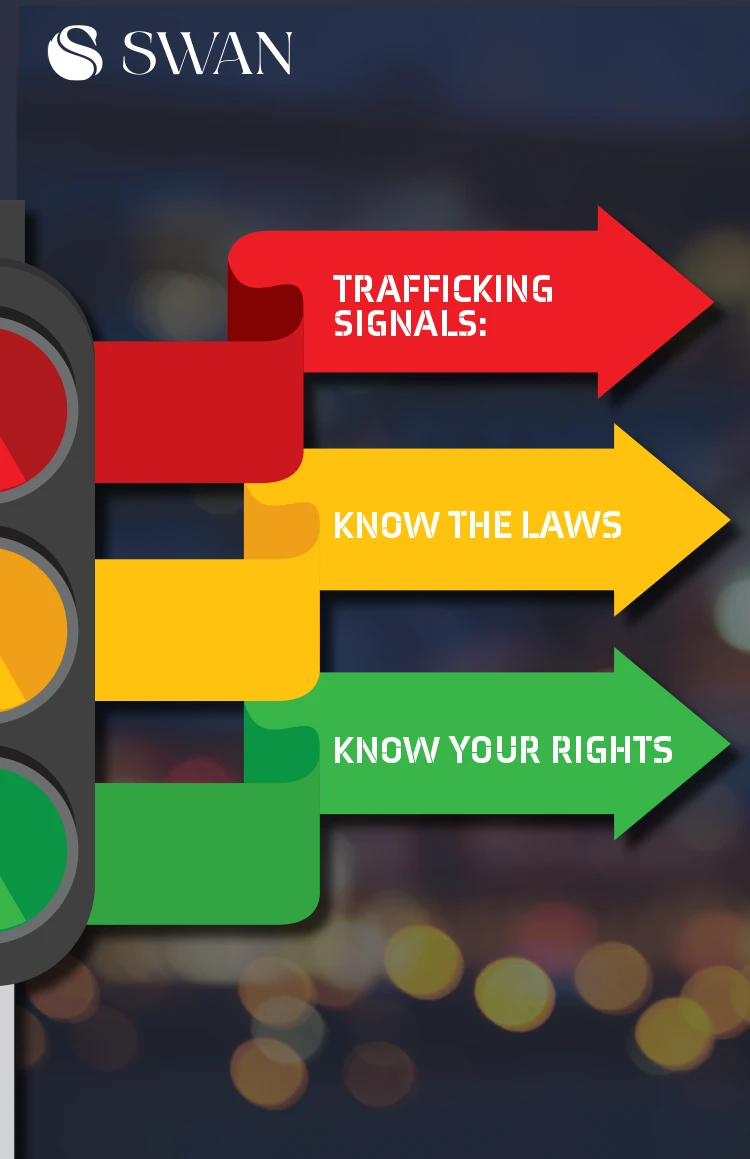 SWAN Trafficking Resource Guide Booklet 2023