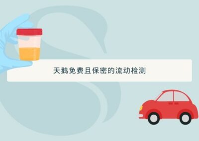 Free Mobile STBBI Testing Chinese Info Sheet