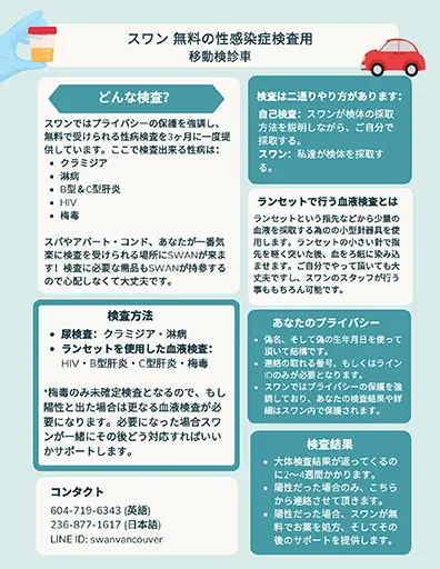 SWAN free mobile STBBI testing info sheet