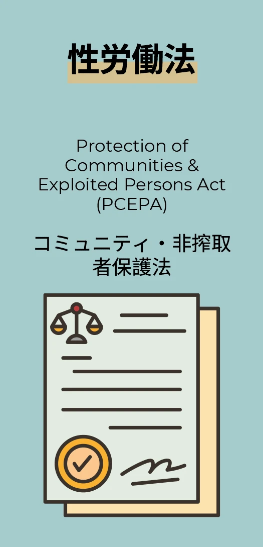 性労働法: コミュニティ・非搾取者保護法
