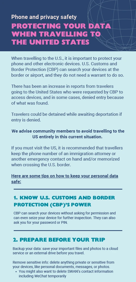 Phone and privacy safety ENG Phone privacy and safety when travelling to the US